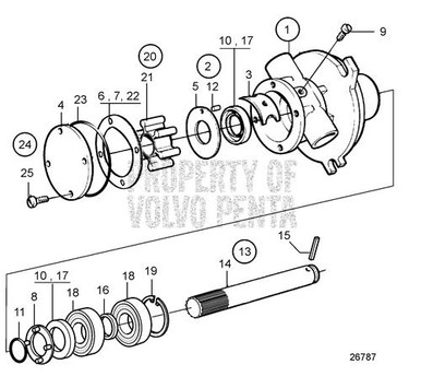 Volvo Penta Impeller Kit - Volvo Penta (21972908)
