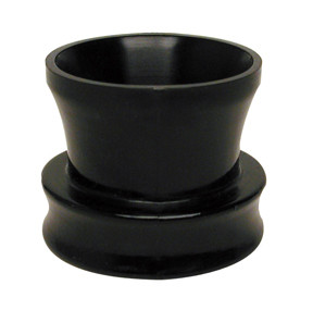 Glm Products Guide