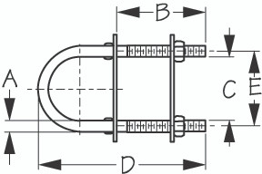 Sea Dog Marine Stainless Steel U-Bolt 1/4X2 Crimped Ears (080265-1)