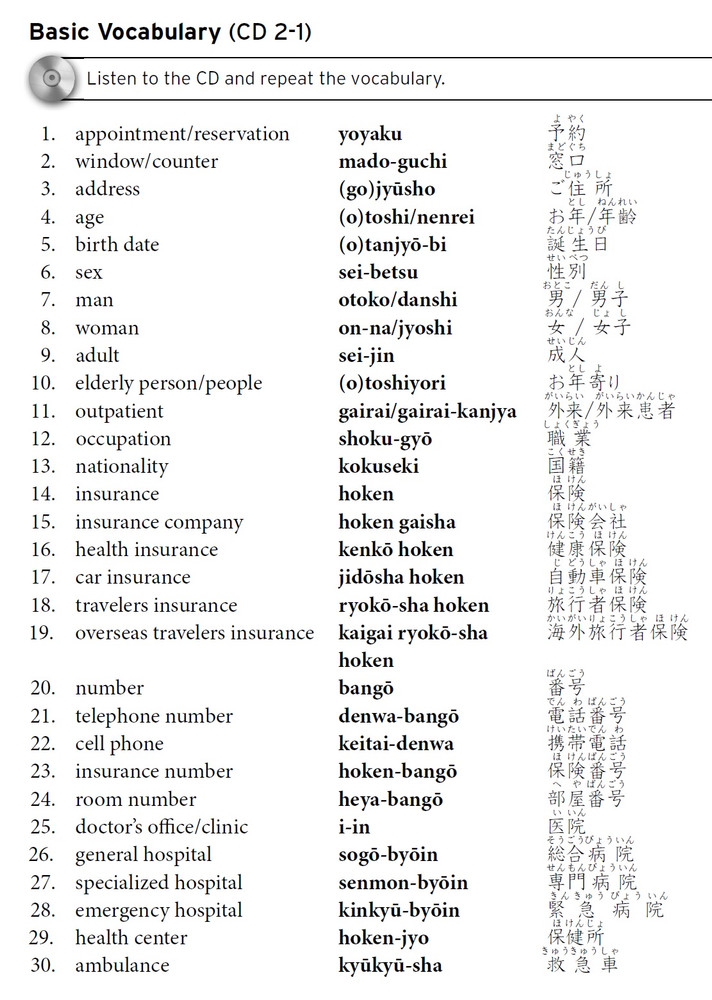 Japanese for Healthcare Professionals (9784805311097) - Tuttle