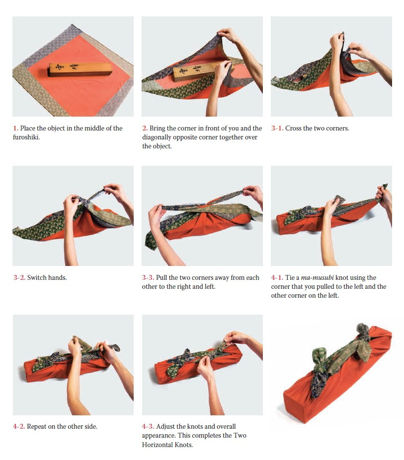 Wrapping with Fabric (9784805313145) - Tuttle Publishing