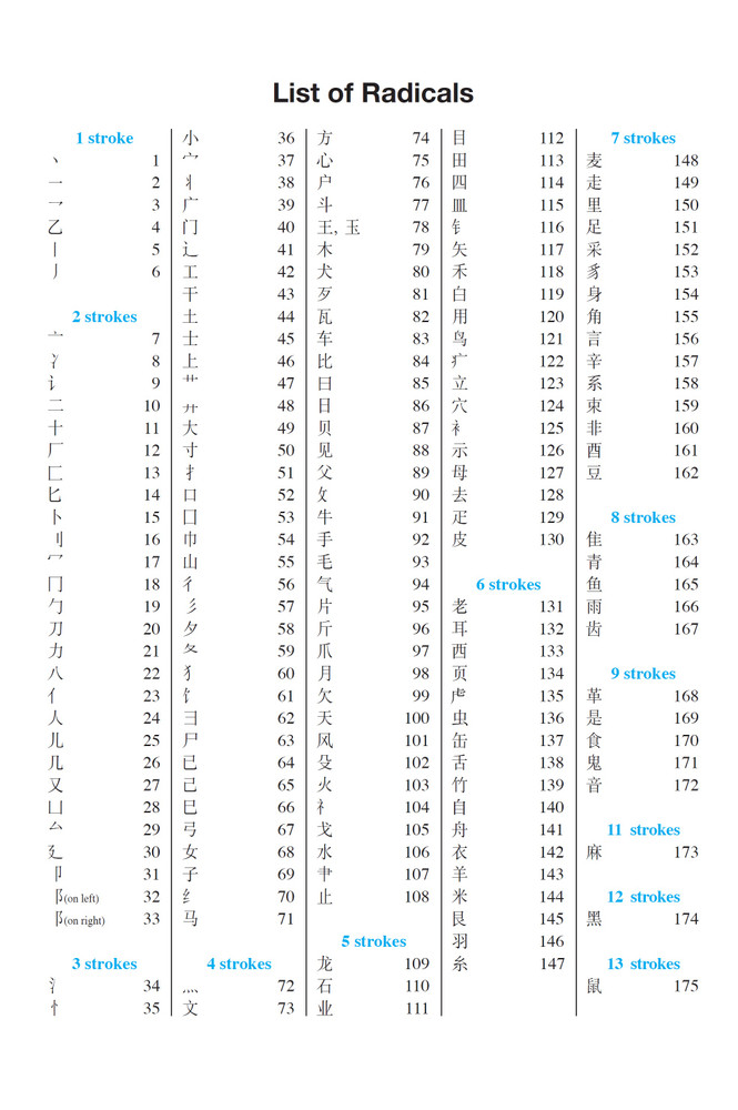 Tuttle Chinese-English Dictionary (9780804845793)