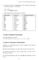 Tuttle Compact Vietnamese Dictionary (9780804845342)