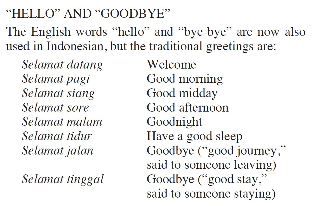 Practical Indonesian Phrasebook (9780945971528) - Tuttle Publishing