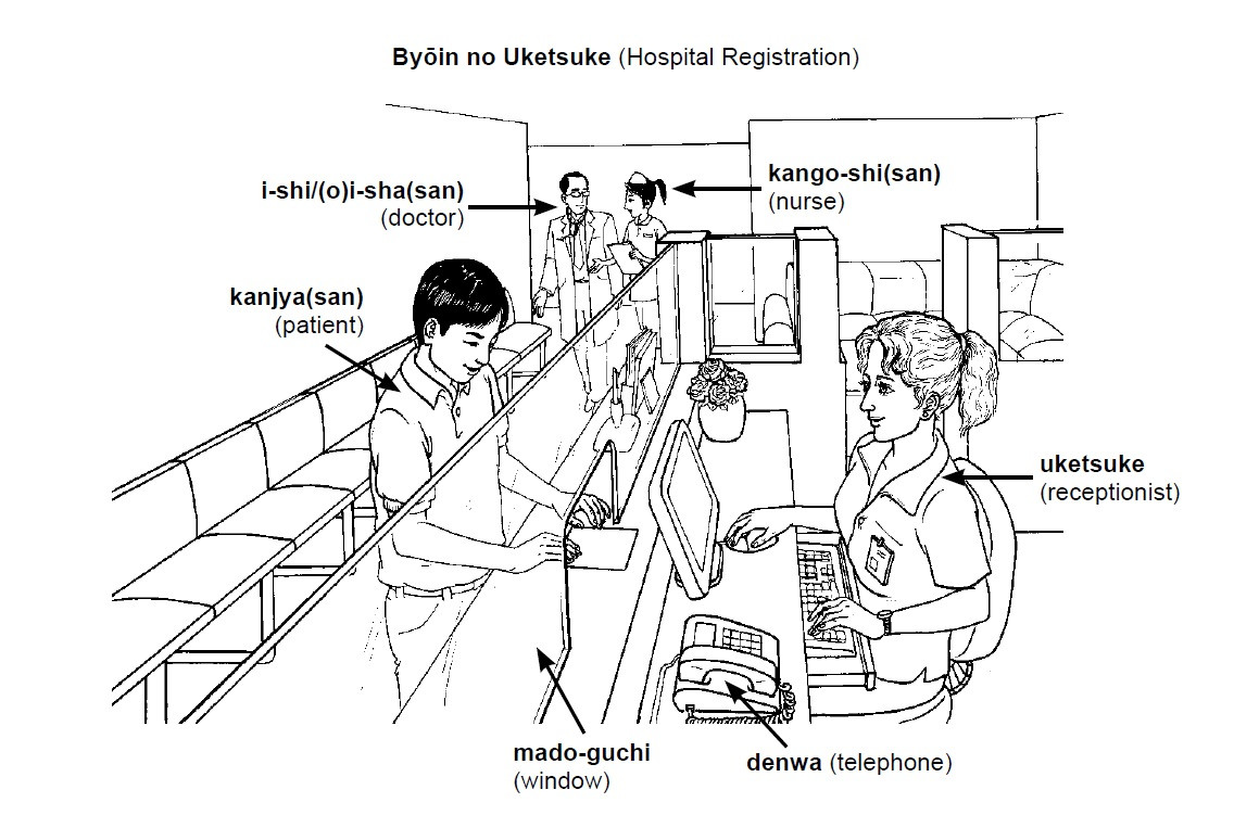 Japanese for Healthcare Professionals (9784805311097) - Tuttle