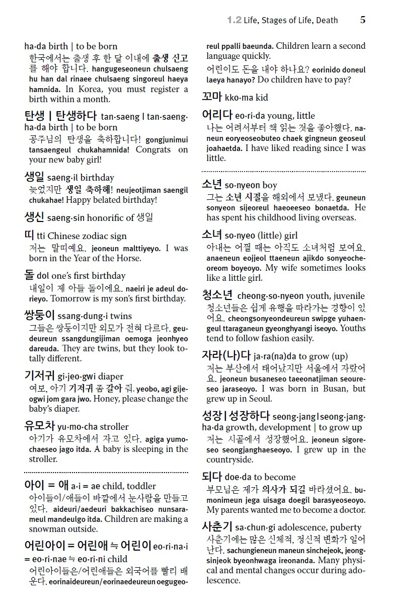 Essential Korean Vocabulary (9780804843256) - Tuttle Publishing