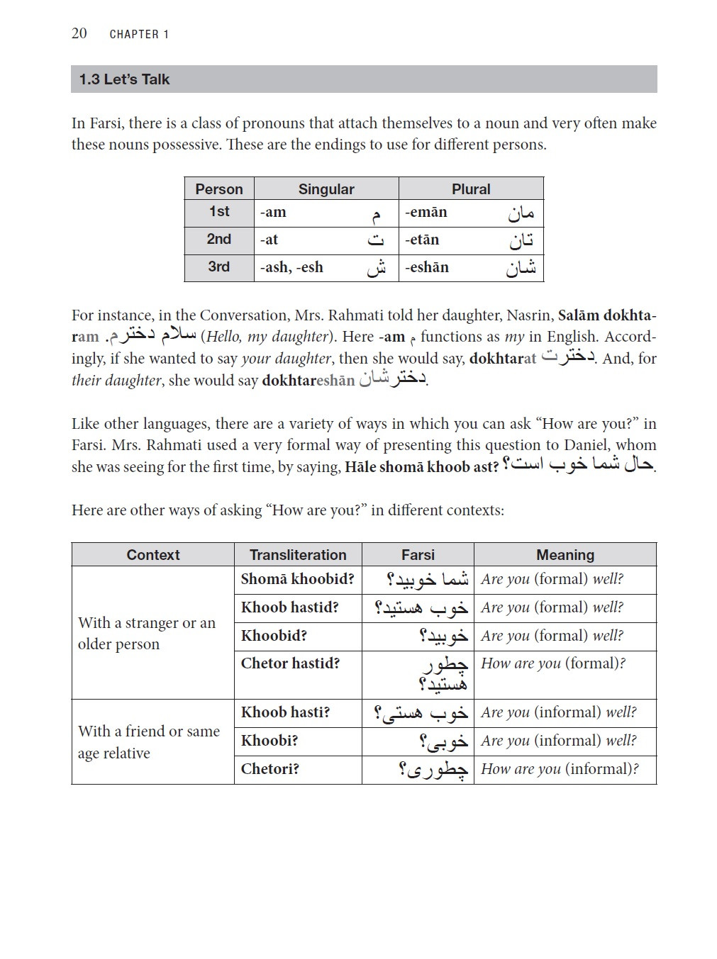 Farsi Persian For Beginners 9780804841825 Tuttle Publishing
