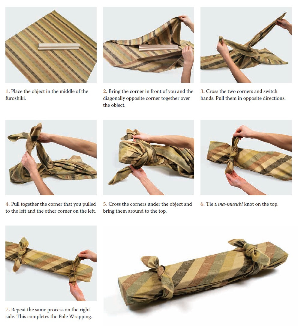 Wrapping with Fabric (9784805313145) - Tuttle Publishing