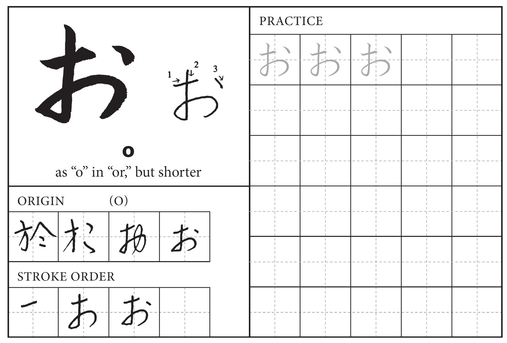 Hiragana Chart With Stroke Order