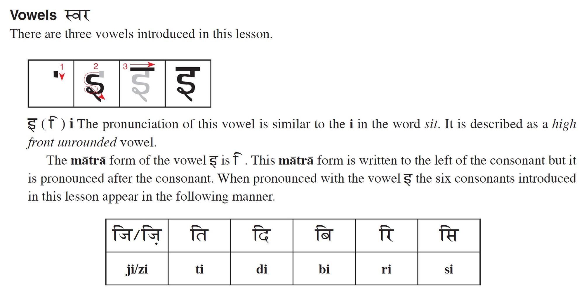 Elementary Hindi (9780804844994) - Tuttle Publishing