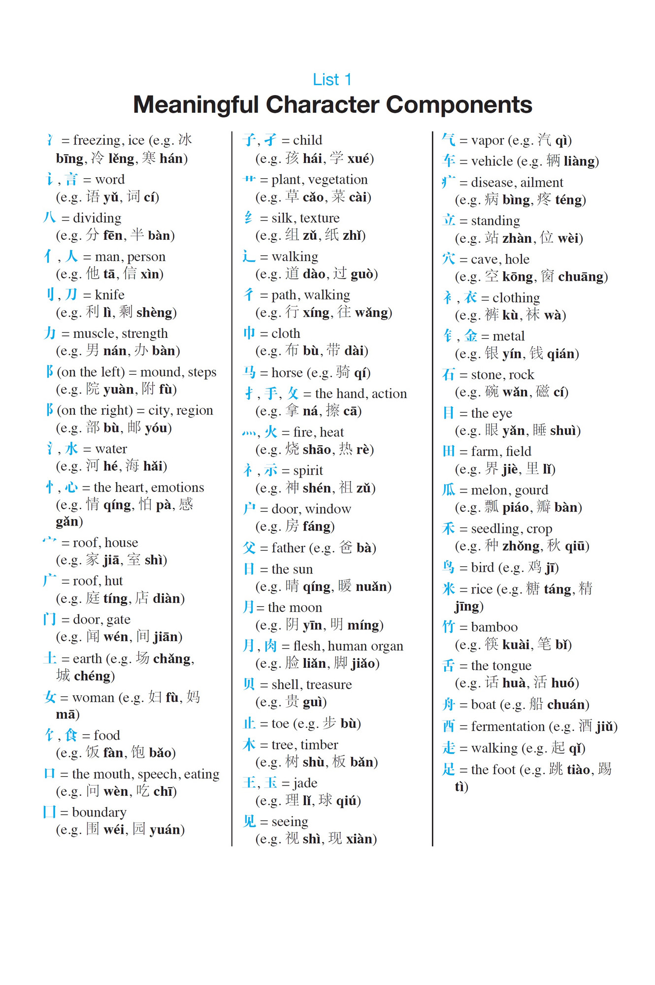 Tuttle English Chinese Dictionary 9780804845809 Tuttle Publishing