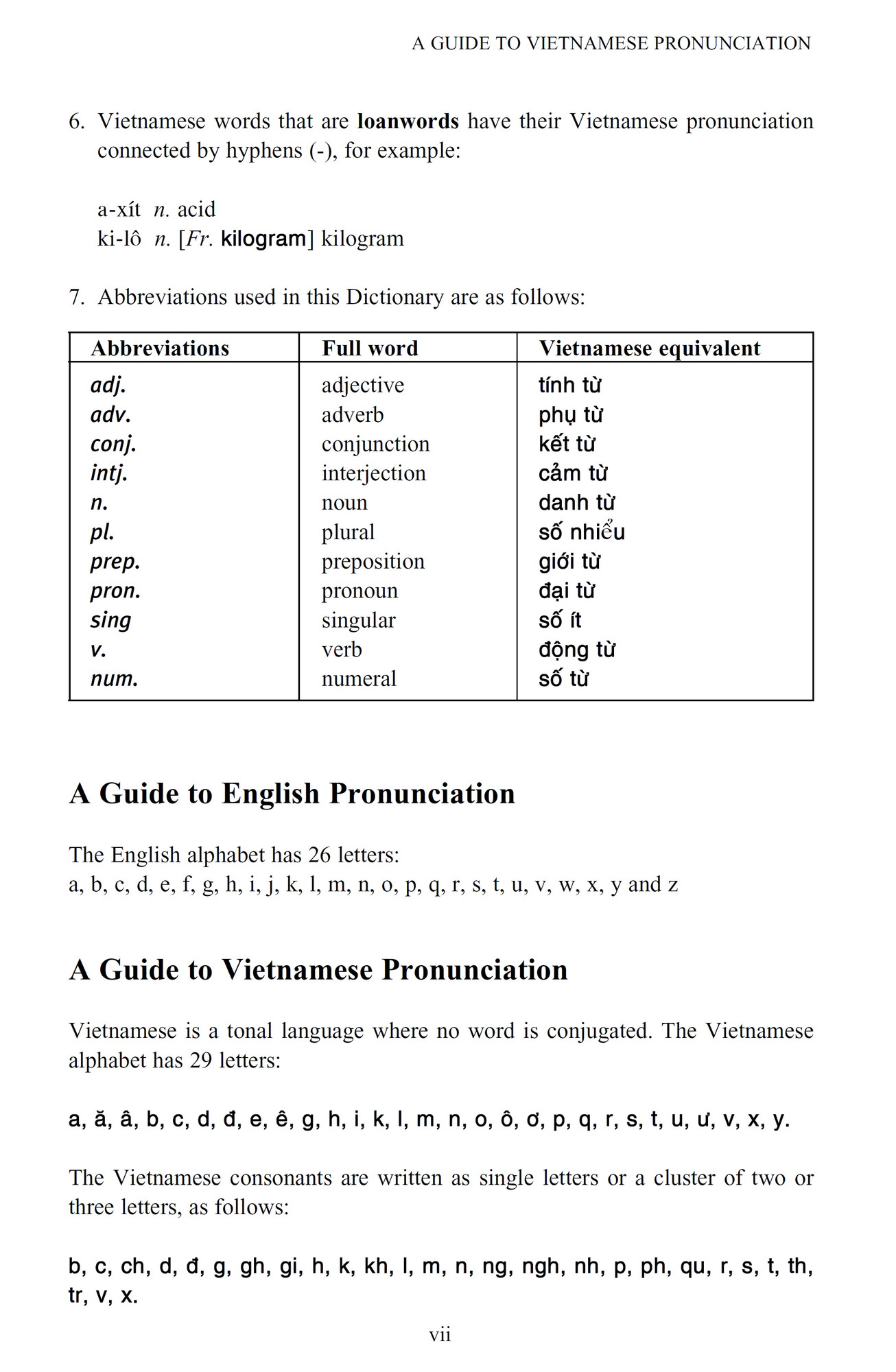 Vietnamese English English Vietnamese Tuttle Concise Vietnamese Dictionary Education Reference Books Poikanstransportogservice No