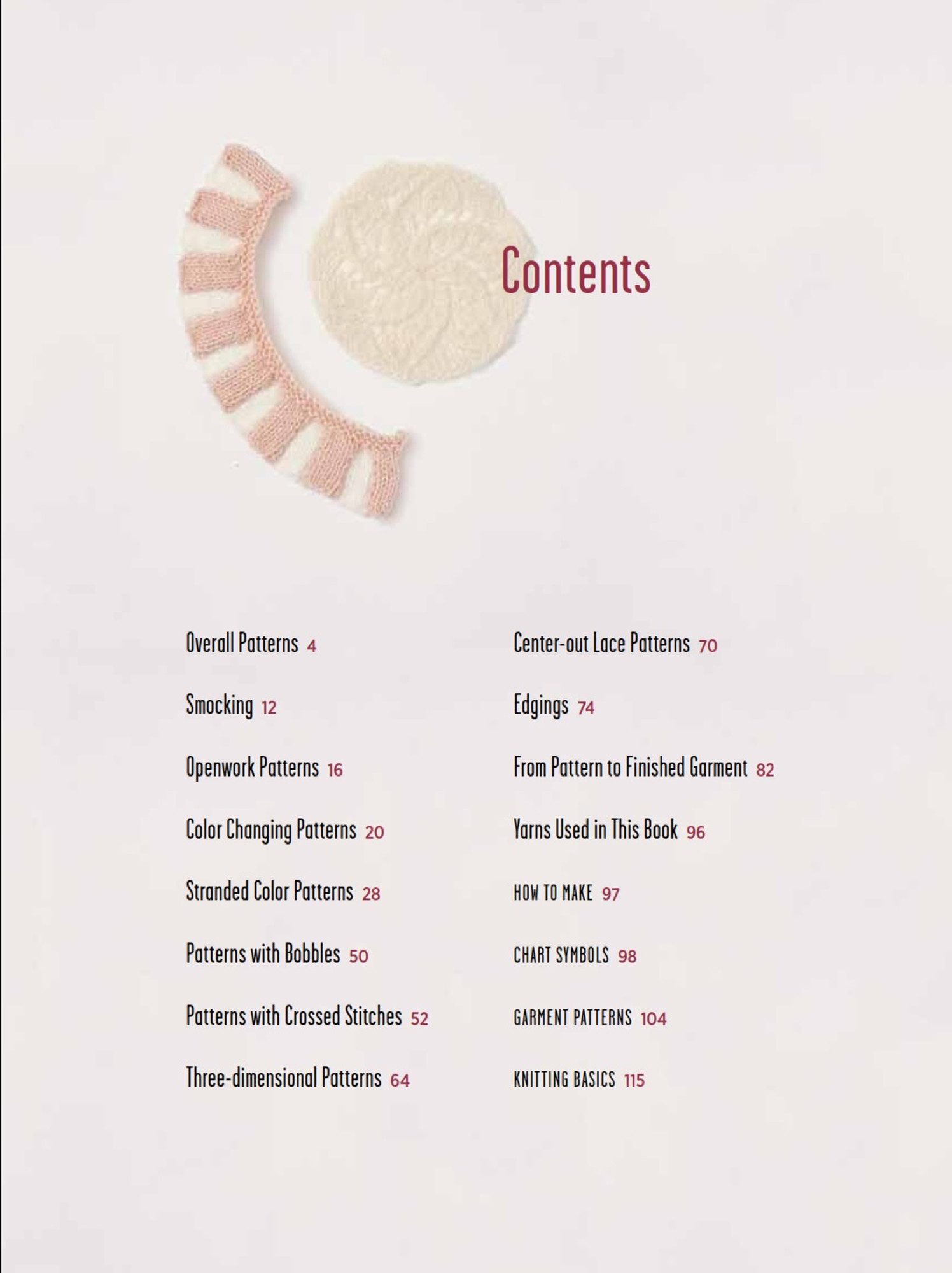 Japanese Knitting Chart Symbols