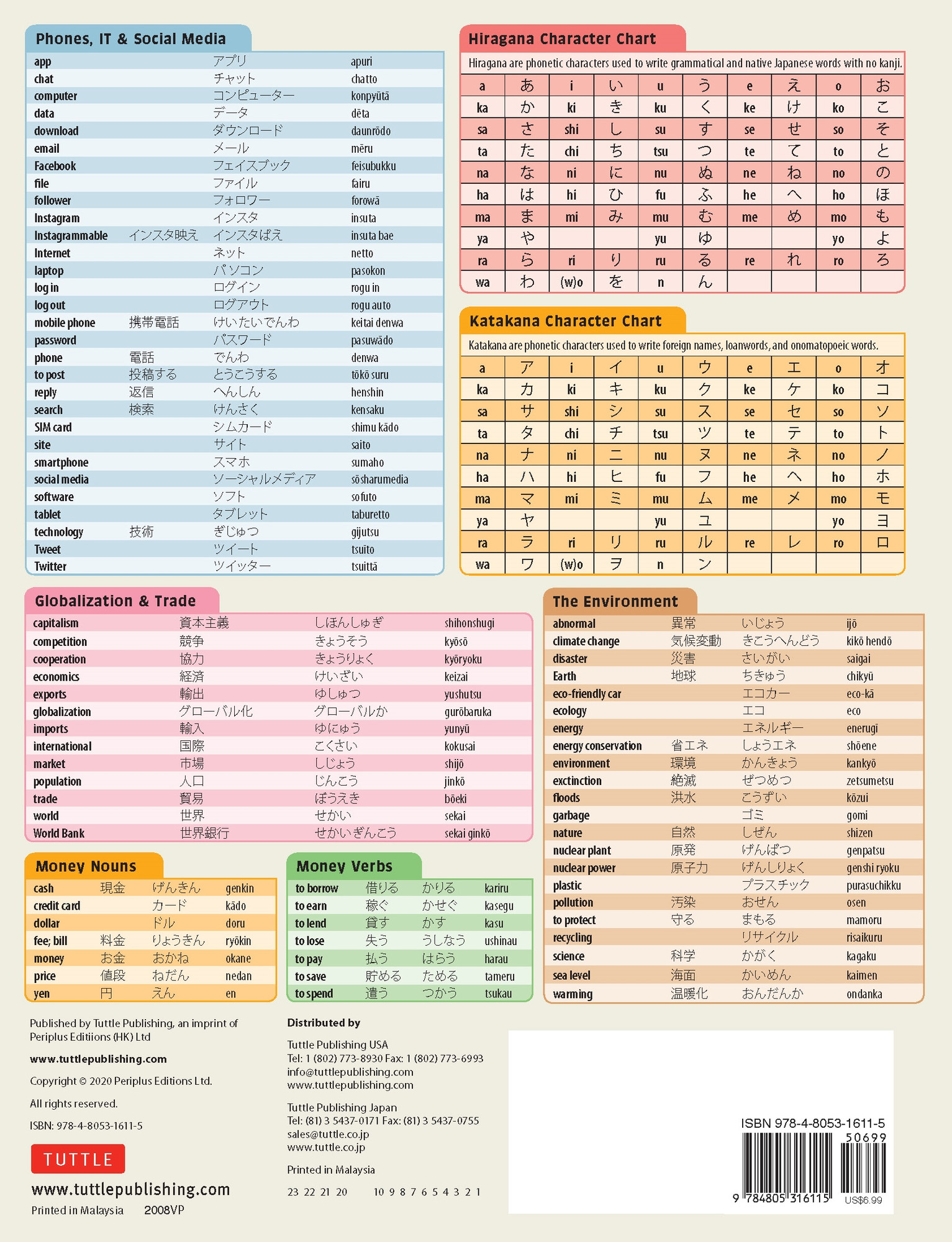 Japanese Vocabulary Language Study Card (9784805316115