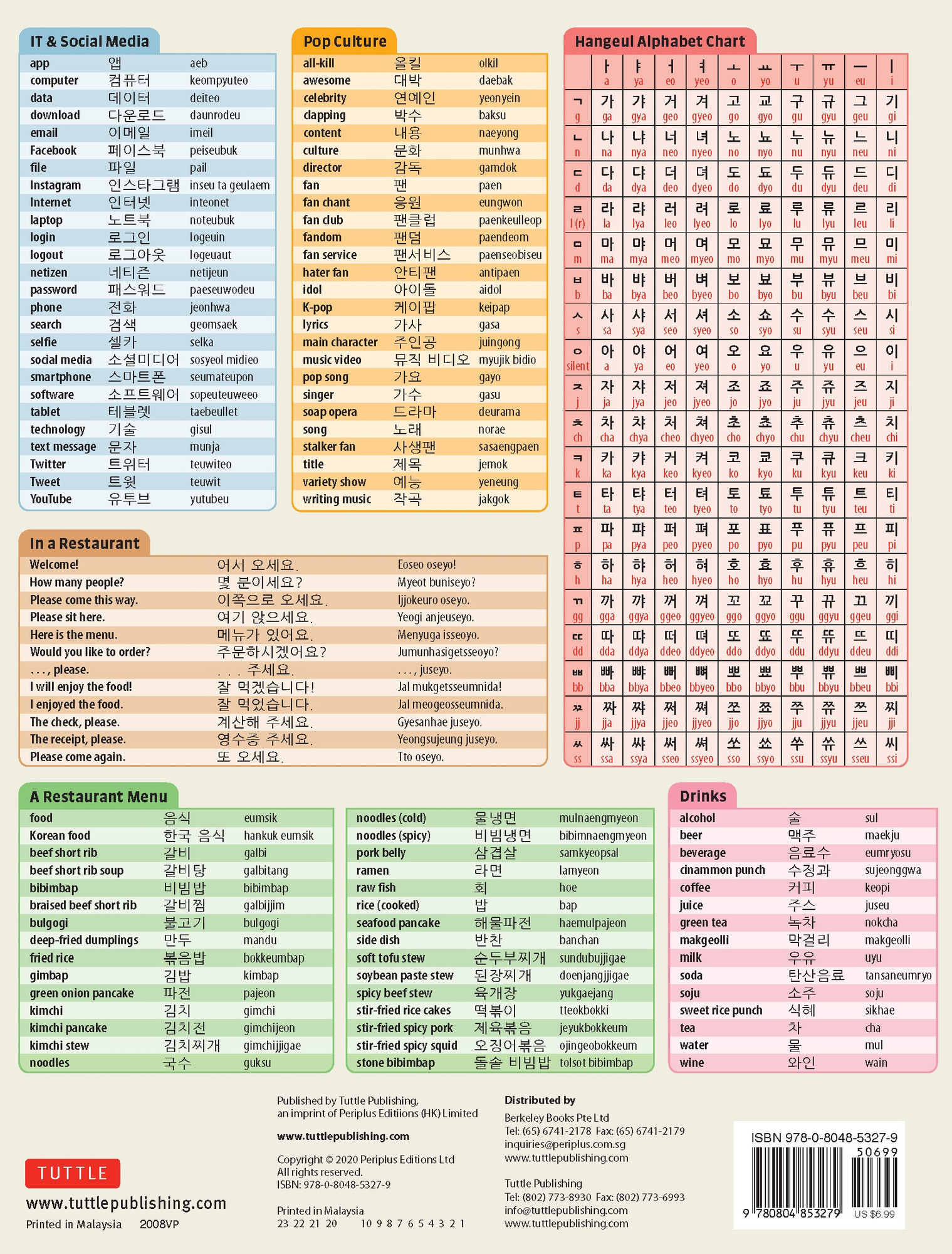 Korean Vocabulary Language Study Card (9780804853279) - Tuttle