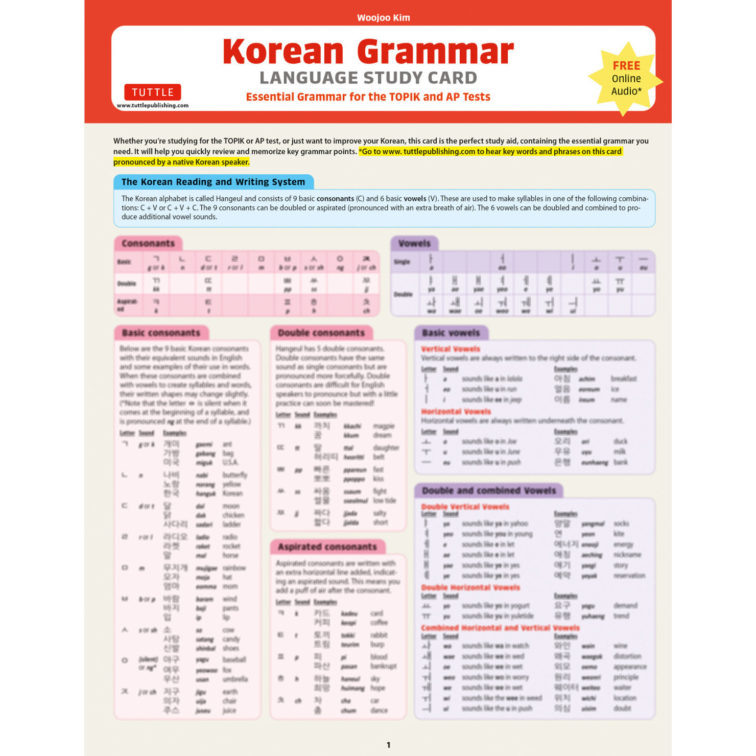Korean Grammar Language Study Card (9780804853262) - Tuttle Publishing