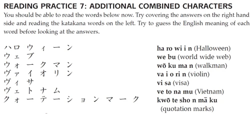 Japanese Hiragana & Katakana for Beginners (9784805311448)