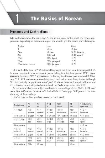 Essential Korean Grammar (9780804844314)