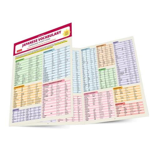 Japanese Vocabulary Language Study Card (9784805316115)
