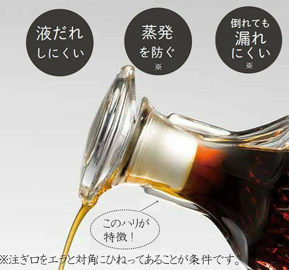 Wholesale Supply Plastic Sushi Mini Soy Sauce Bottles - LOKYO