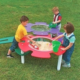 Play Tables