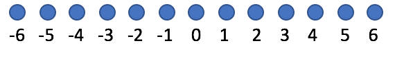 one-dimensional-lattice.jpg