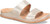 Tutsi Dual Band Sandals TUTSI-DUAL-BND