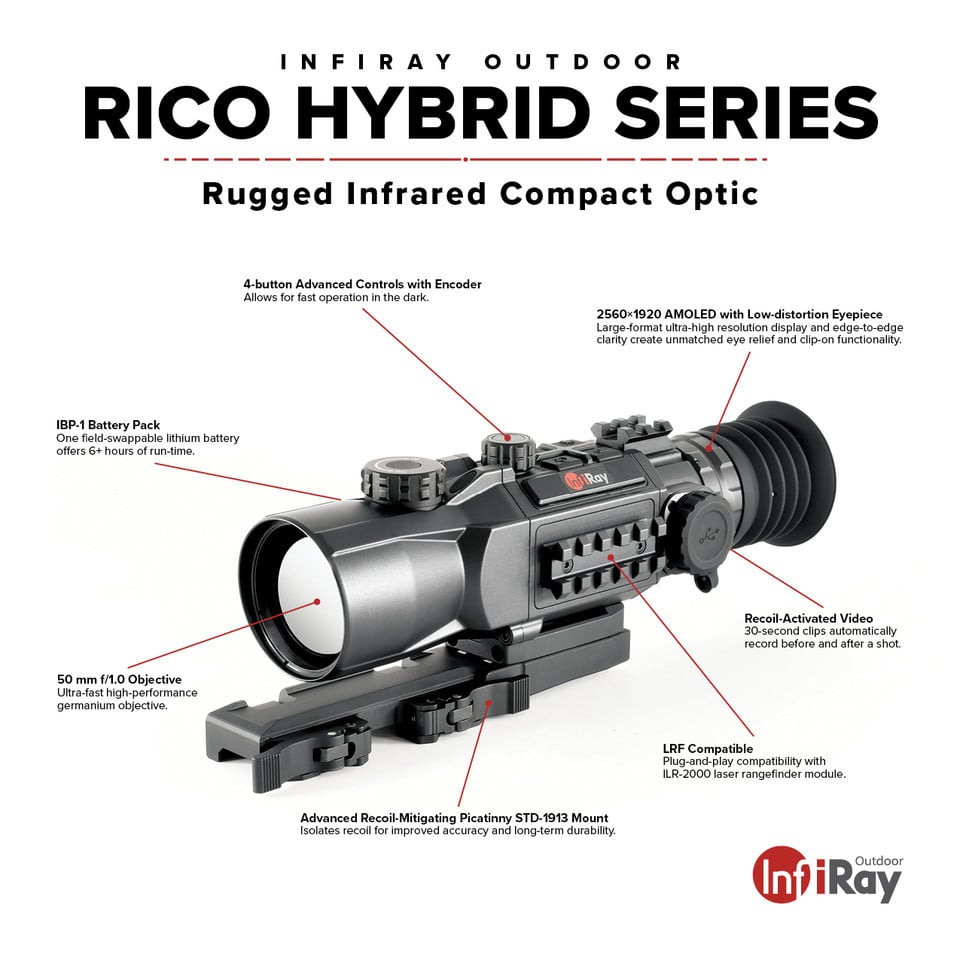InfiRay Outdoor RICO HYBRID 640