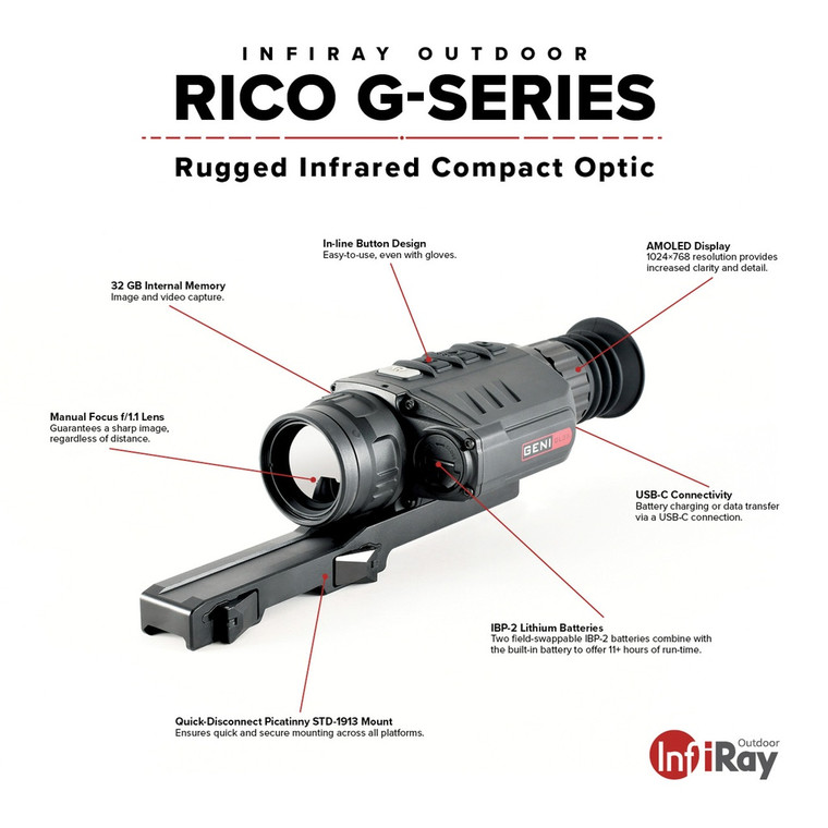 InfiRay Outdoor RICO G 640 2X 35mm Thermal Weapon Sight