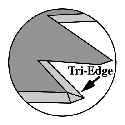 Tri-Edge teeth