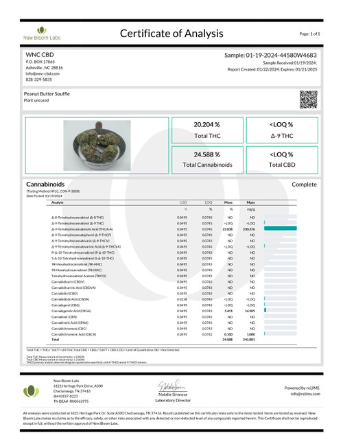 Potency COA for Peanut Butter Souffle for legal purposes