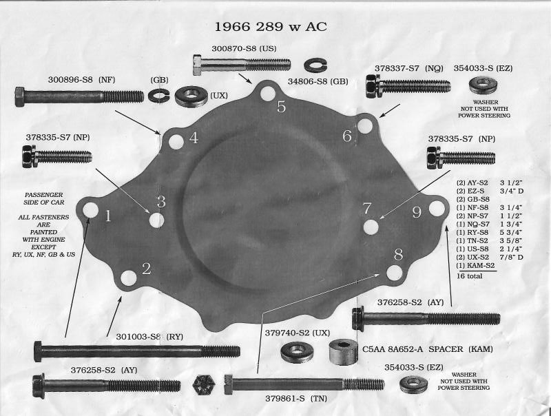 1966 Ford 289 Water Pump Hardware Kit + Air Conditioning 