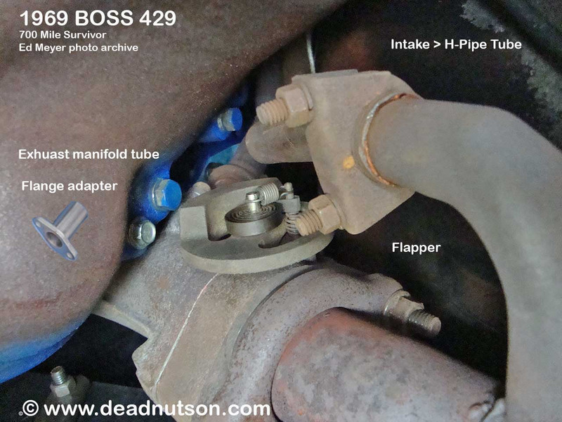 BOSS 429 Exhaust Heat Tube Gasket Set (3)