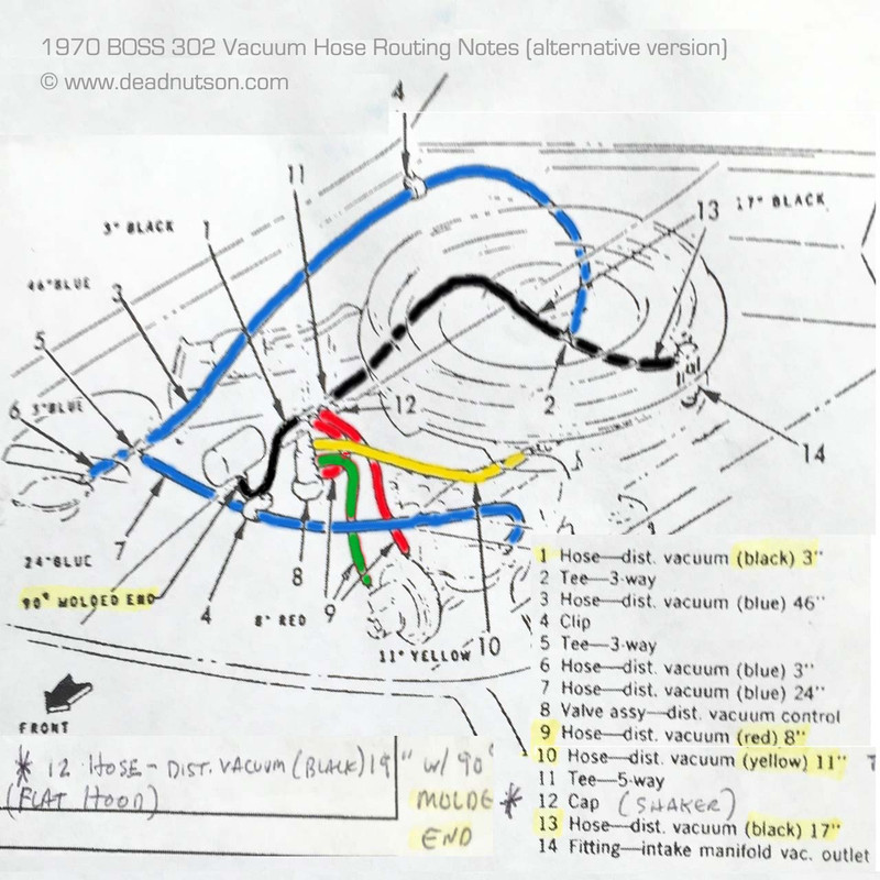 1970 BOSS 302  vacuum hose routing with notes