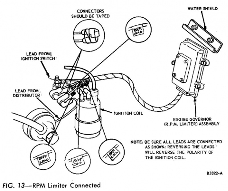 1969 Rev-Limiter Tags