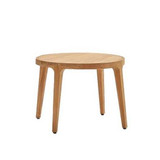 Parallel Collection Mondo Contract