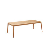 Parallel Collection Mondo Contract