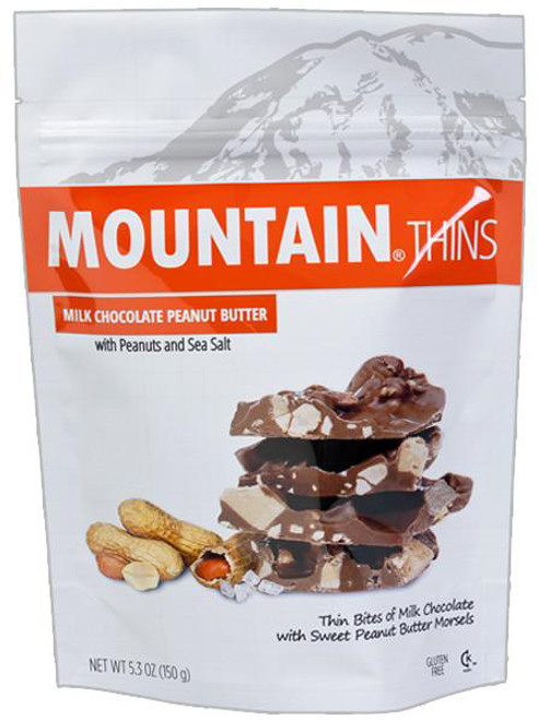 NO_COLOUR|NO_COLOUR|PRI