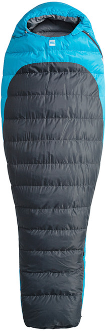 Cyan/Coal|Cyan/Charbon|PRI