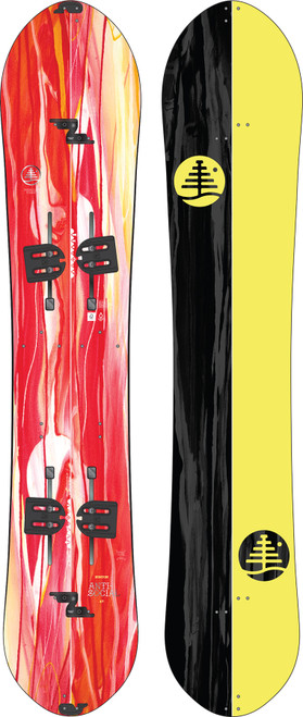 NO_COLOUR|NO_COLOUR|PRI