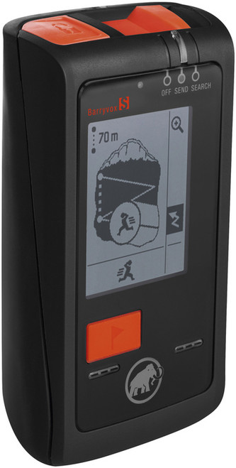 NO_COLOUR|NO_COLOUR|PRI