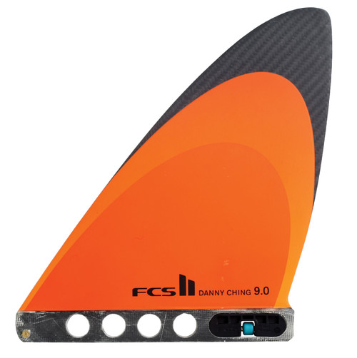 NO_COLOUR|NO_COLOUR|PRI