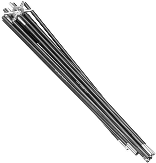 NO_COLOUR|NO_COLOUR|PRI