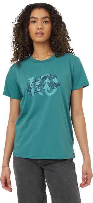 North Sea/Everglade|Mer du Nord/Everglade|PRI