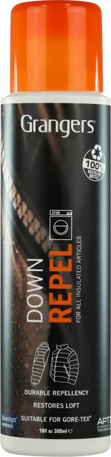 NO_COLOUR|NO_COLOUR|PRI