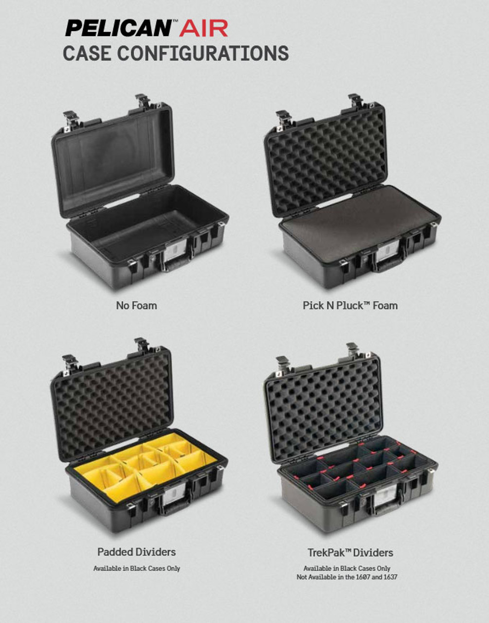 Pelican Air Case Size Chart