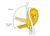 Petzl I'D S Descender ANSI NFPA