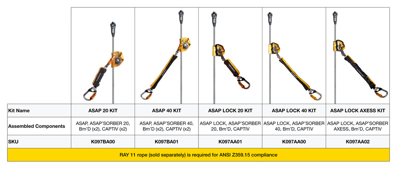 ペツル アサップロックセット(Petzl ASAP LOCK) PETZL ペツル
