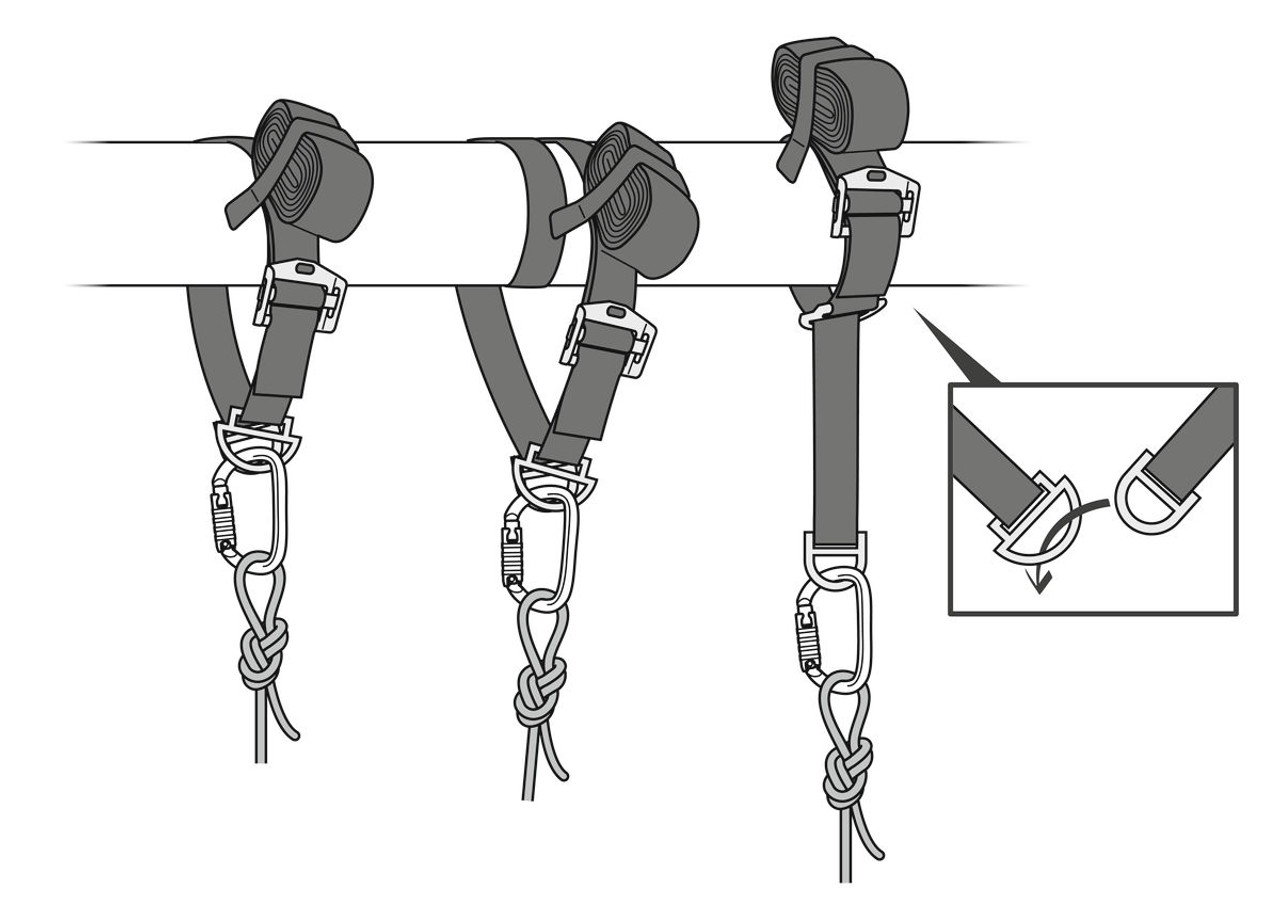 PETZL CONNEXION VARIO ANSI Anchor Strap