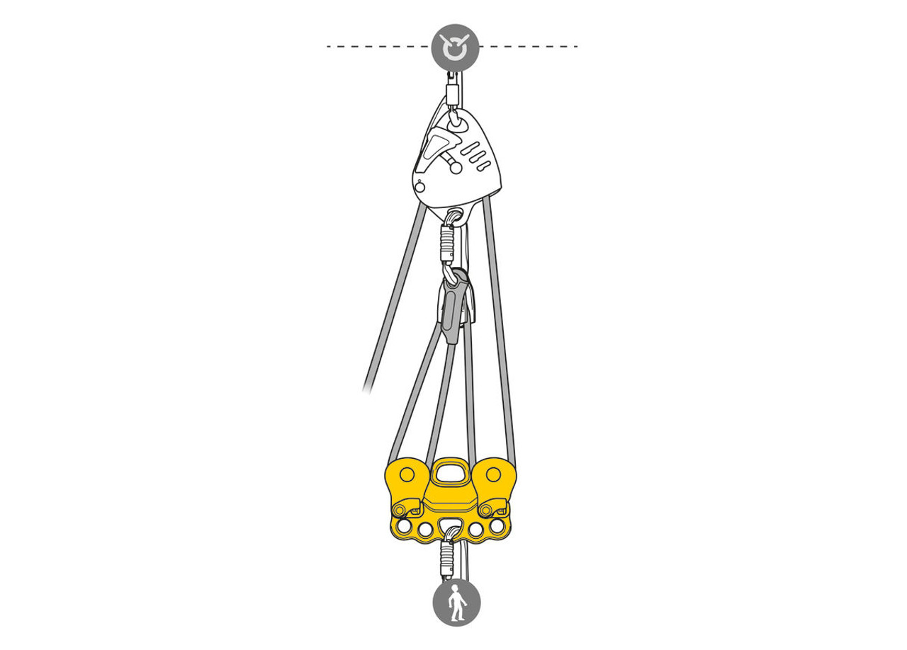PETZL REEVE Rigging Plate w/ Integrated Pulleys